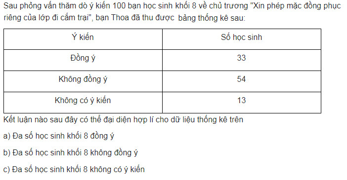 giai toan lop 8 trang 115 116 117 118 sach ctst tap 1 bai tap cuoi chuong 4 17