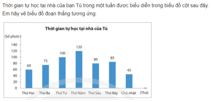 giai toan lop 8 trang 115 116 117 118 sach ctst tap 1 bai tap cuoi chuong 4 19