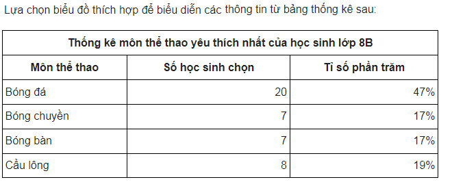 giai toan lop 8 trang 115 116 117 118 sach ctst tap 1 bai tap cuoi chuong 4 21