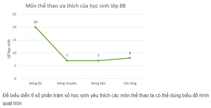 giai toan lop 8 trang 115 116 117 118 sach ctst tap 1 bai tap cuoi chuong 4 23