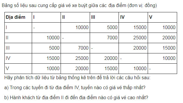 giai toan lop 8 trang 115 116 117 118 sach ctst tap 1 bai tap cuoi chuong 4 25