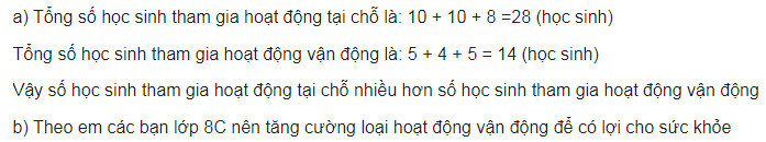 giai toan lop 8 trang 115 116 117 118 sach ctst tap 1 bai tap cuoi chuong 4 28