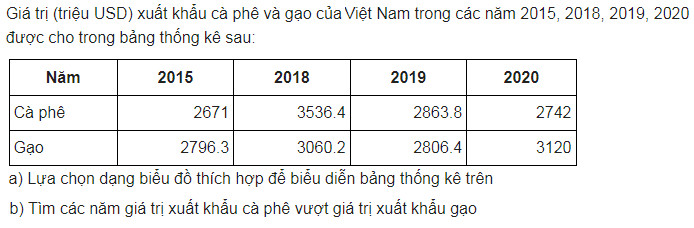 giai toan lop 8 trang 115 116 117 118 sach ctst tap 1 bai tap cuoi chuong 4 29