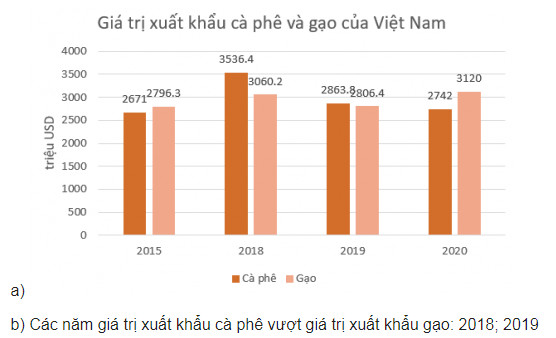 giai toan lop 8 trang 115 116 117 118 sach ctst tap 1 bai tap cuoi chuong 4 30