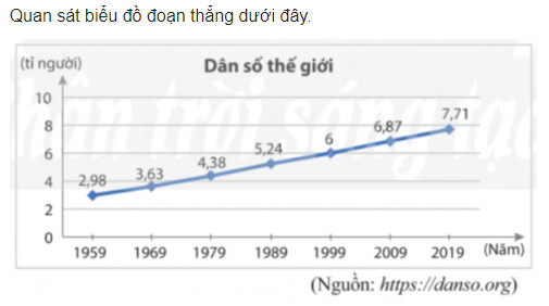 giai toan lop 8 trang 115 116 117 118 sach ctst tap 1 bai tap cuoi chuong 4 31