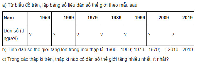 giai toan lop 8 trang 115 116 117 118 sach ctst tap 1 bai tap cuoi chuong 4 32