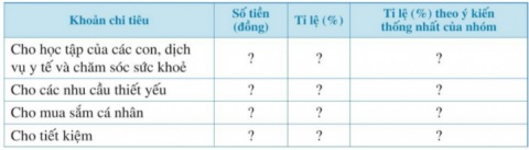 giai toan lop 8 trang 53 54 sach canh dieu tap 1 hoat dong thuc nghiem va trai nghiem chu de 1 3