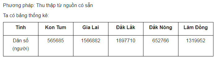 giai toan lop 8 trang 92 93 94 95 96 97 sach ctst tap 1 thu thap va phan loai du lieu 4