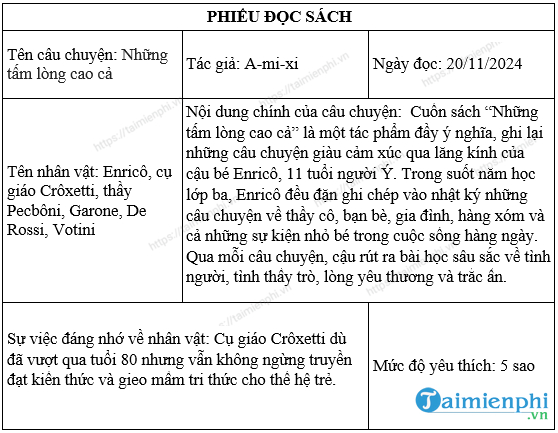 doc cau chuyen ve nha truong thay co hoc sinh va viet vao phieu doc sach