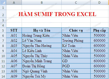 ham sumif trong excel