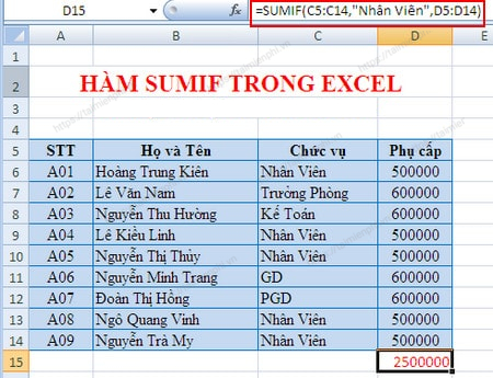 ham sumif trong excel