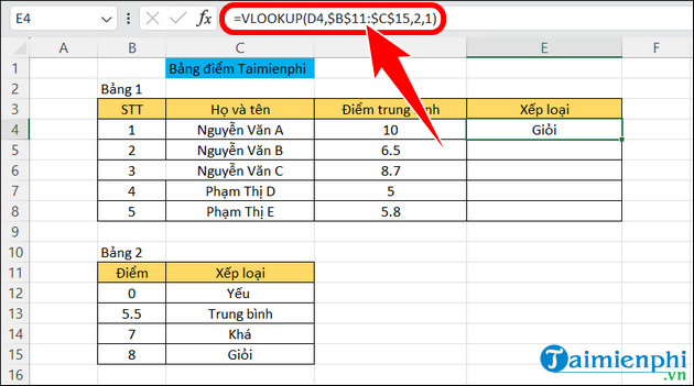 ham vlookup trong excel cong thuc va cach su dung 3