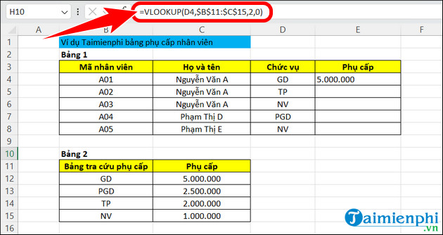 ham vlookup trong excel cong thuc va cach su dung 6