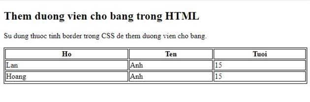 Học bảng (table) trong HTML