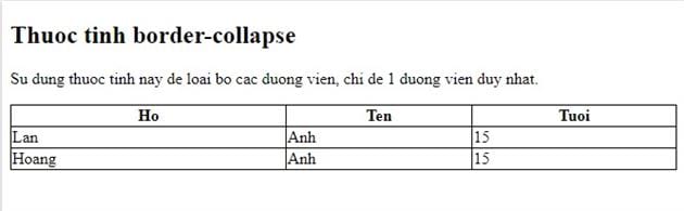 Học bảng (table) trong HTML