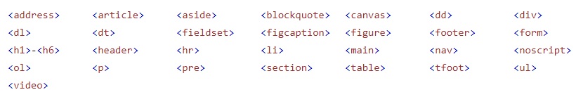 Tìm hiểu các phần tử block trong HTML