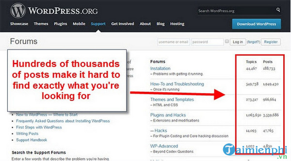 wix va wordpress 9 diem khac biet ban can biet 11