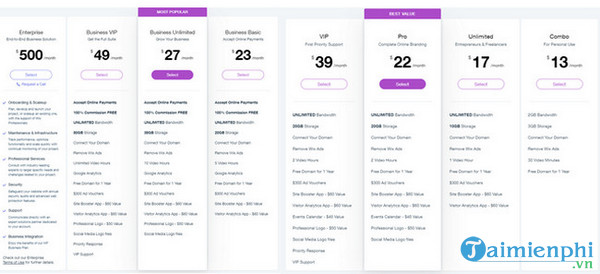 wix va wordpress 9 diem khac biet ban can biet 13
