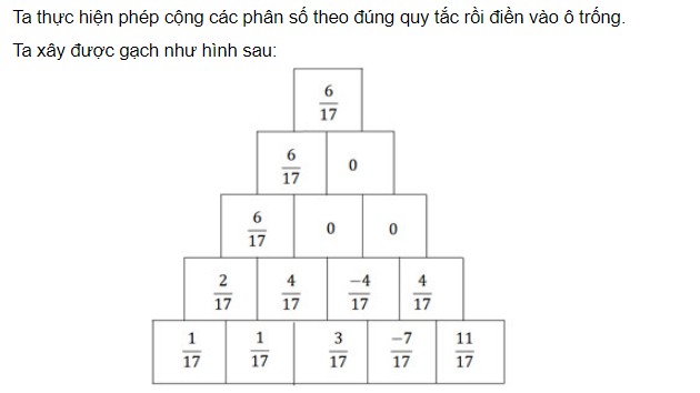 Giải toán lớp 6 tập 2 trang 28, 29, 30, 31 tính chất cơ bản của phép cộng phân số