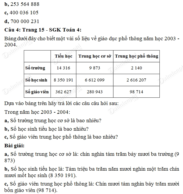 Giải bài tập trang 15 SGK toán 4