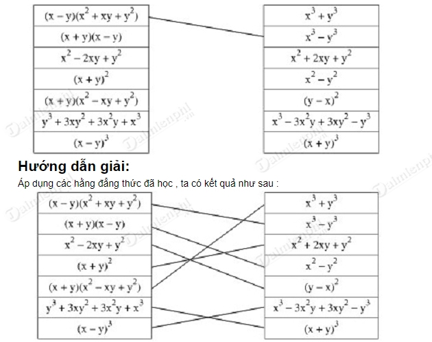 Giải Bài Tập Trang 16, 17 Sgk Toán 8 Tập 1 Bài 30, 31, 32, 33, 34, 35,