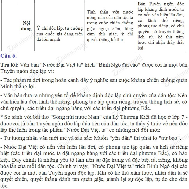 Soạn bài Tổng kết phần văn (tiết 2) trang 144 SGK Ngữ văn 8 tập 2