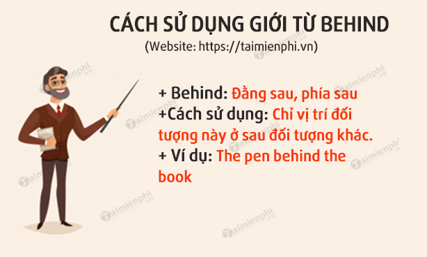 cach su dung cac gioi tu trong tieng anh don gian nhat