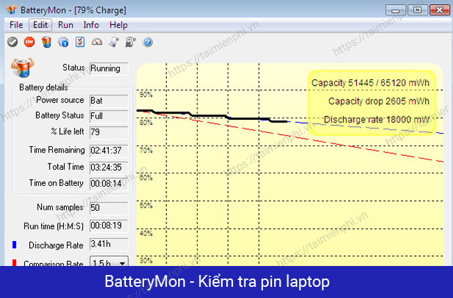 top phan mem kiem tra pin laptop 5