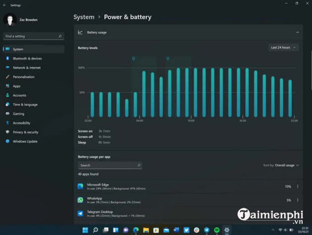 Windows 11 có gì mới? giá bán? Link tải? 24 chi tiet ban cap nhat windows 11