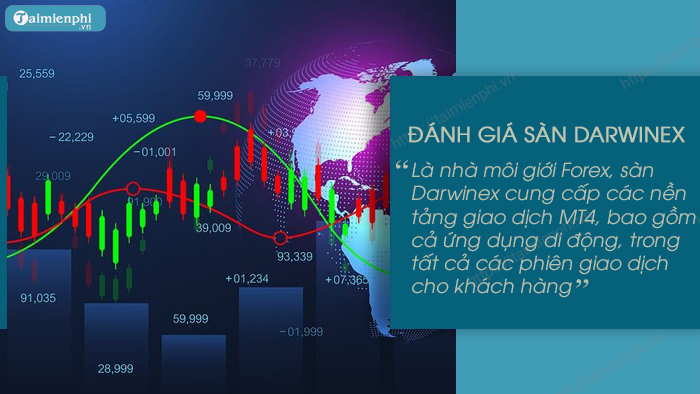 Darwinex Trading Journal Description