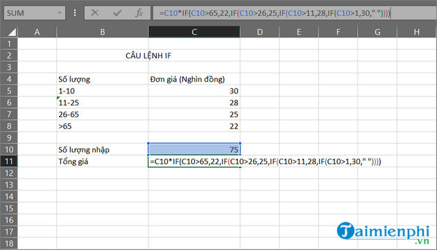 Công thức hàm IF trong Excel, cú pháp và ví dụ sử dụng