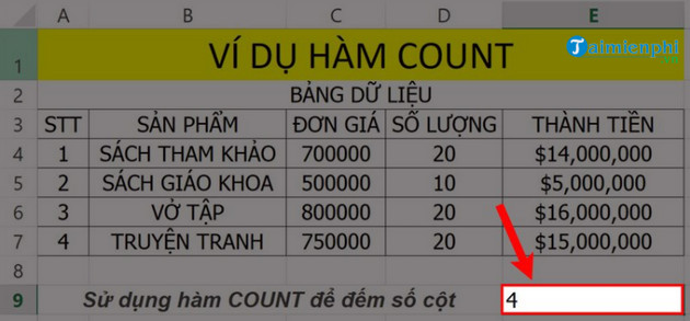 huong dan su dung ham count dem du lieu