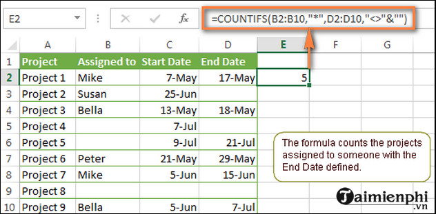 Cách dùng hàm COUNTIFS trong Excel, hàm đếm theo nhiều điều kiện
