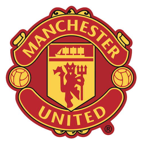Logo Manchester United đẹp nhất, Hình nền Logo Man UTD 4K