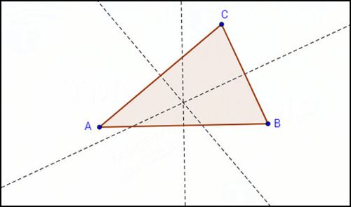 Sử dụng GeoGebra để vẽ hình tròn ngoại tiếp tam giác