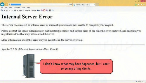 Lỗi 404 Not Found và một số lỗi HTTP phổ biến