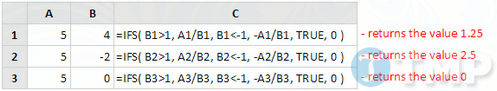 ham ifs trong excel