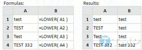 Hàm LOWER trong Excel, cú pháp và cách sử dụng