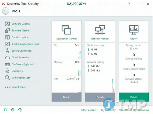 danh gia kaspersky 2018 phan mem diet virus hang dau 6
