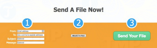8 ways to use email files in can size 7