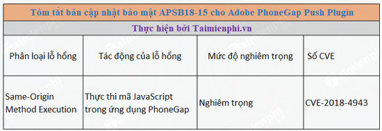 Adobe Flash Player <= 29.0.0.113 (apsb18-08)