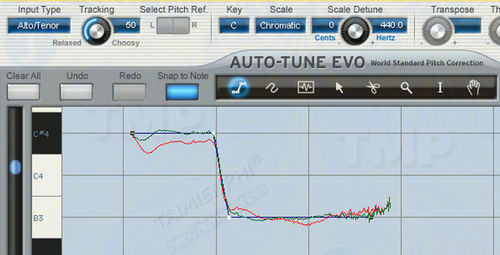 Cách sử dụng Auto-Tune chỉnh giọng hát hay hơn phần 2