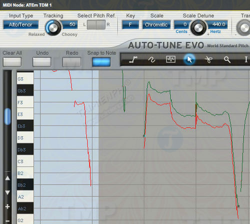 Cách sử dụng Auto-Tune chỉnh giọng hát hay hơn phần 2