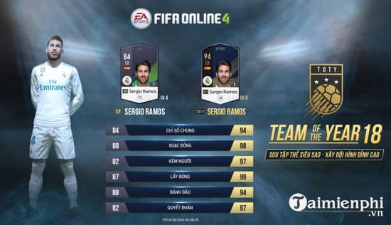 Top Trung vệ hay nhất FIFA Online 4