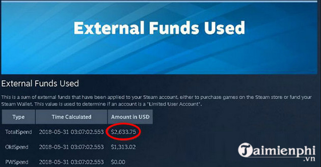 Cách kiểm tra số tiền đã nạp trên Steam