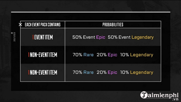 cach nhan set pathfinder heirloom apex legends mien phi 3