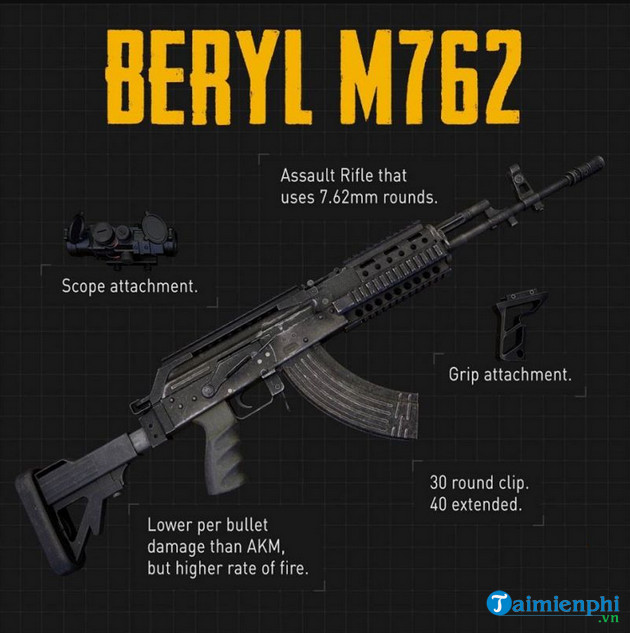 M762 và AKM, súng nào tốt hơn trong PUBG Mobile ?