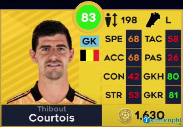 top cau thu manh nhat trong dream league soccer 2022 Thibaut Courtois