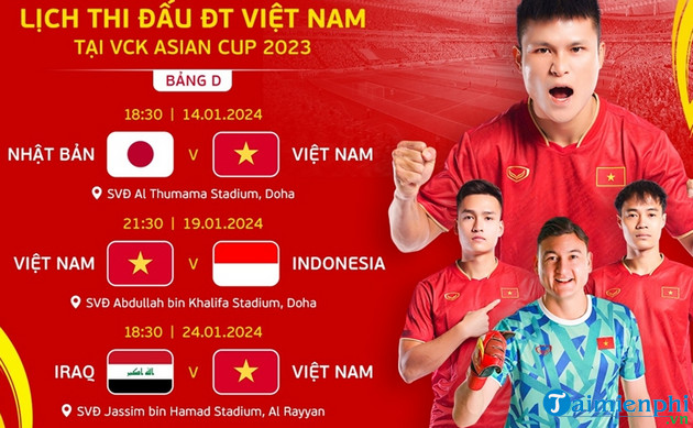 Lịch thi đấu AFC Asian Cup 2024, VCK U23 Việt Nam mới nhất