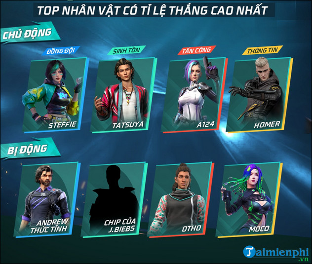 cap nhat Free Fire OB48 co gi moi